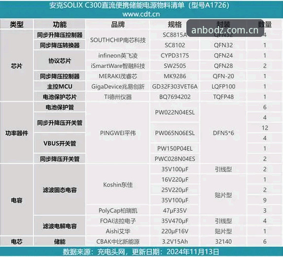 安博电竞官方下载 3个技术维度拆解安博电竞官方下载:从45.3MB安装包看ANBO正版赛事平台的可靠度