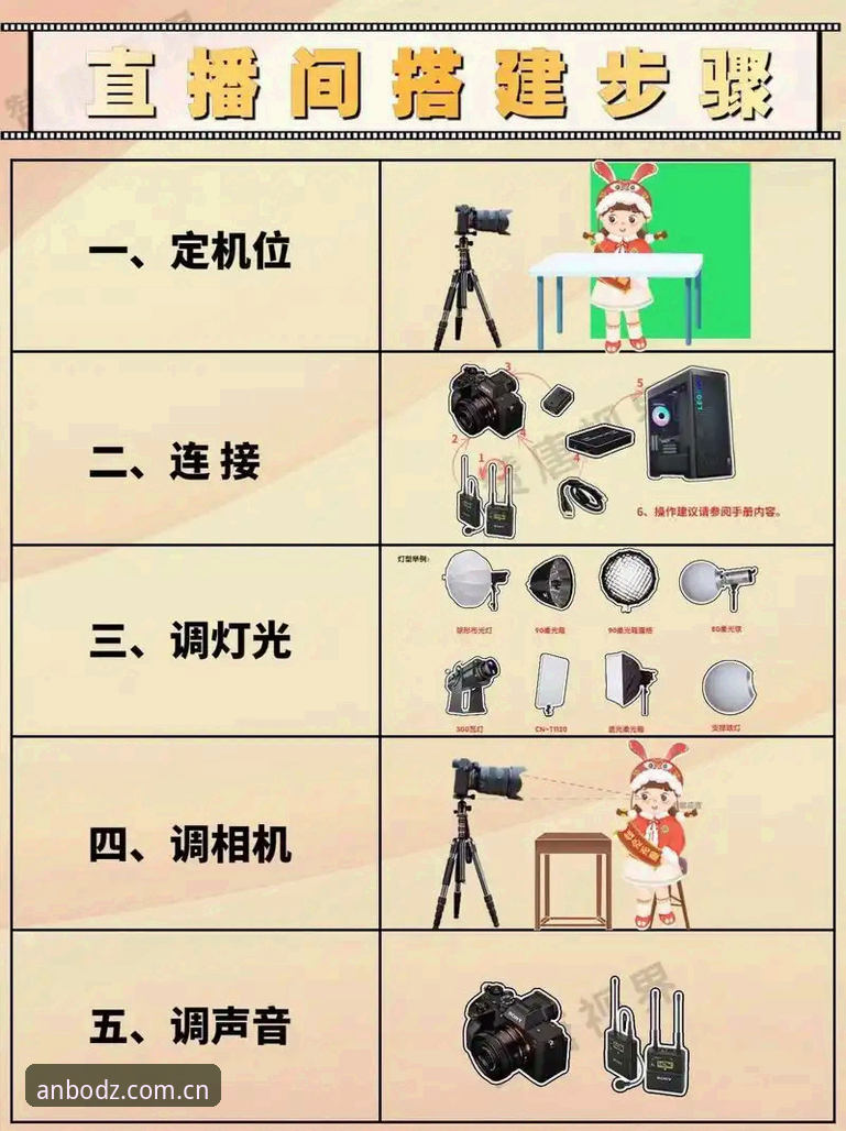 安博电竞高清直播 安博电竞高清直播使用教程:从入门到精通的全方位指南